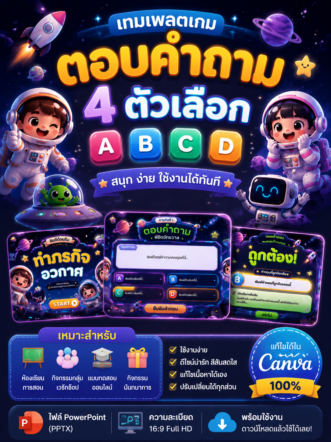 [PPT] เกมตอบคำถาม PPT ธีมอวกาศ 4 ตัวเลือก ABCD | แก้ไขใน Canva