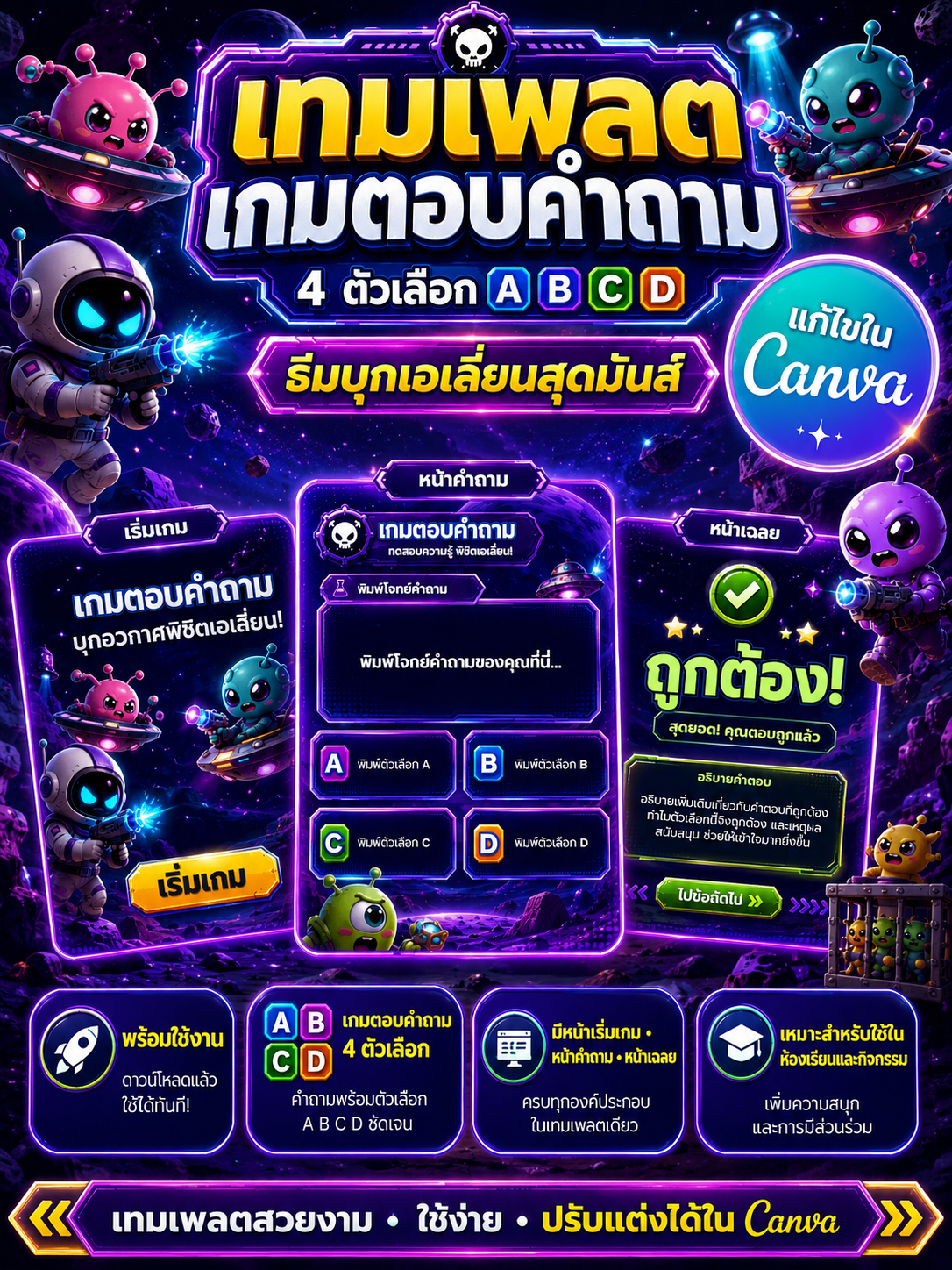 [PPT] เกมตอบคำถาม PPT ธีมมนุษย์ต่างดาว Alien Space 4 ตัวเลือก ABCD | แก้ไขใน Canva ได้
